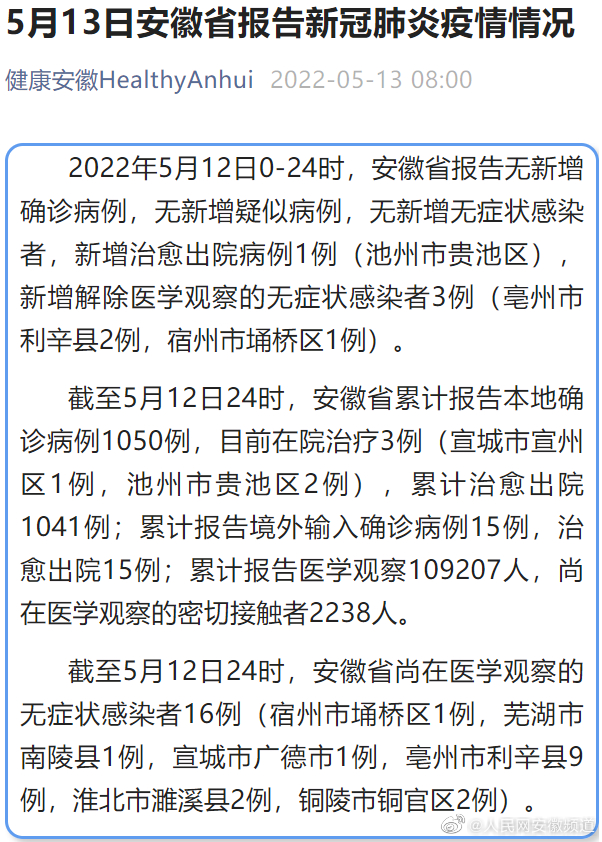 池州肺炎最新动态更新，最新情况分析
