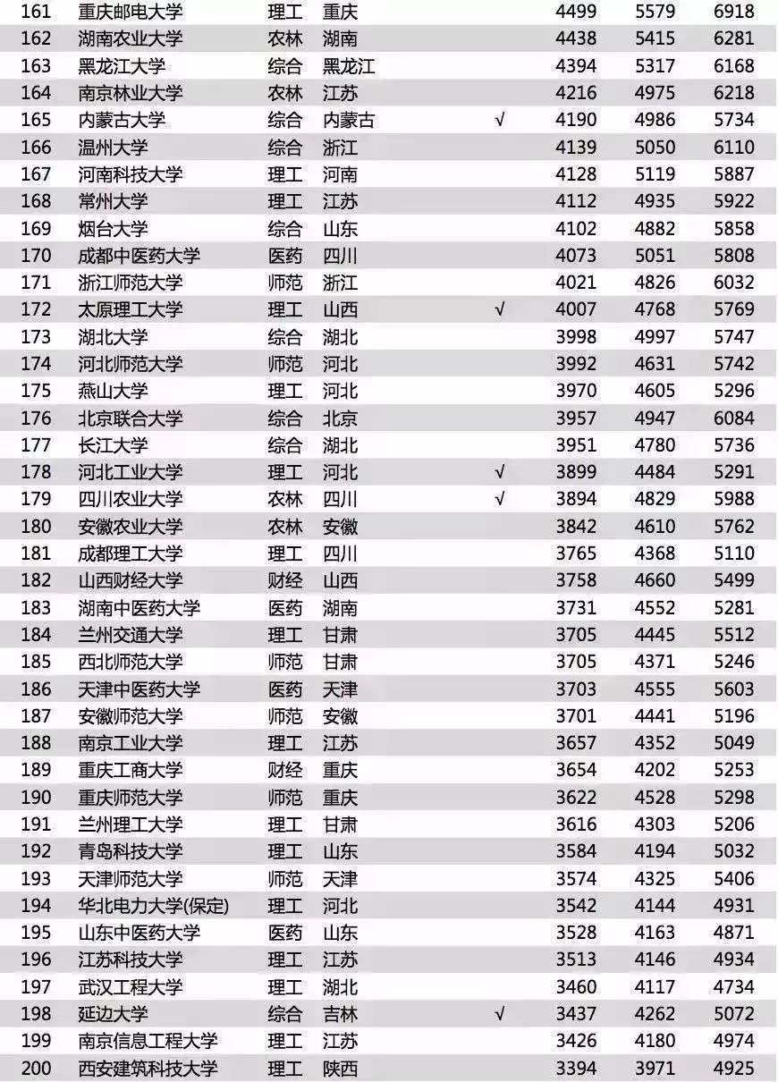 探索热门话题新动态，最新番号排行TOP榜