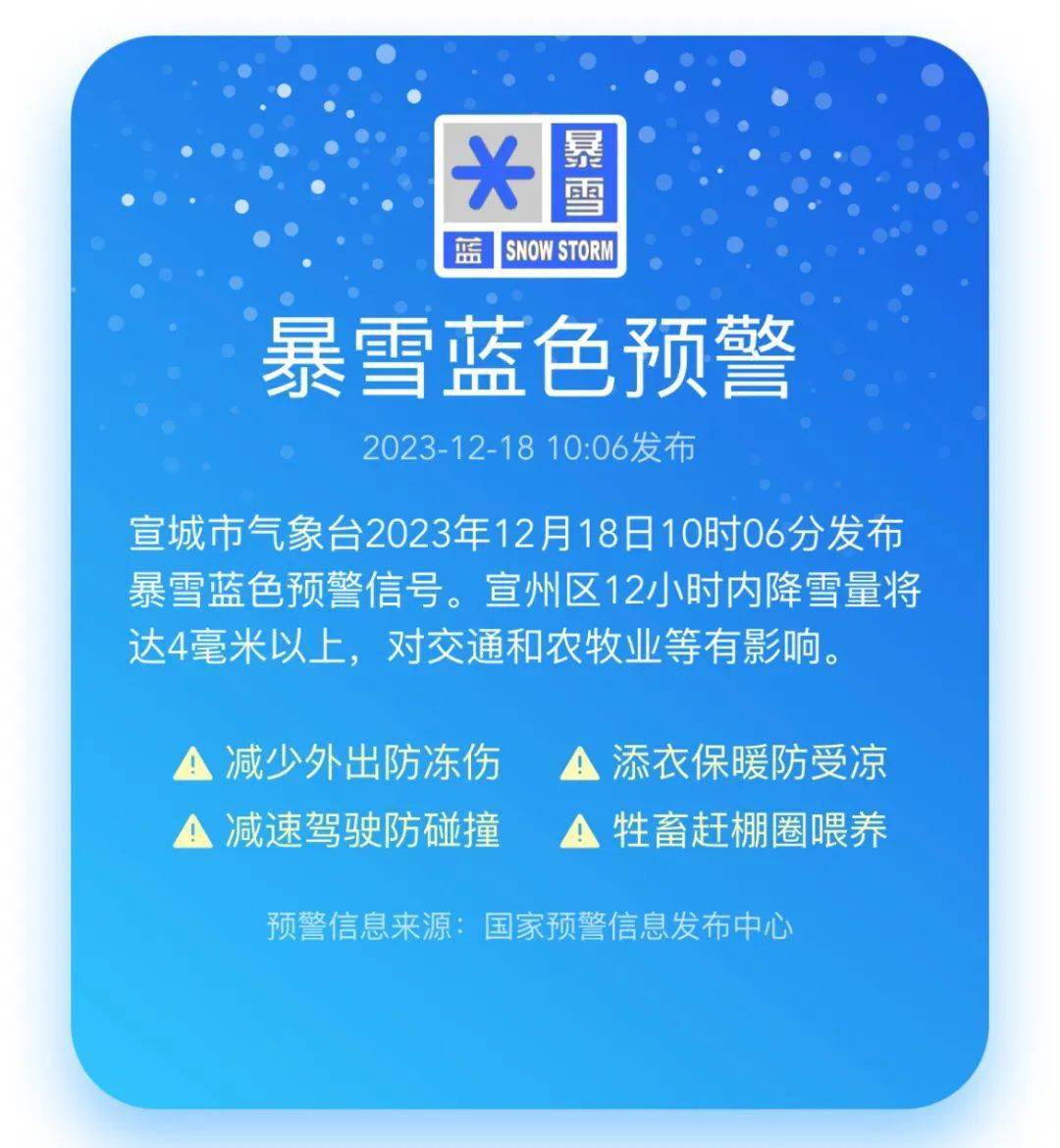 白酒 第29页