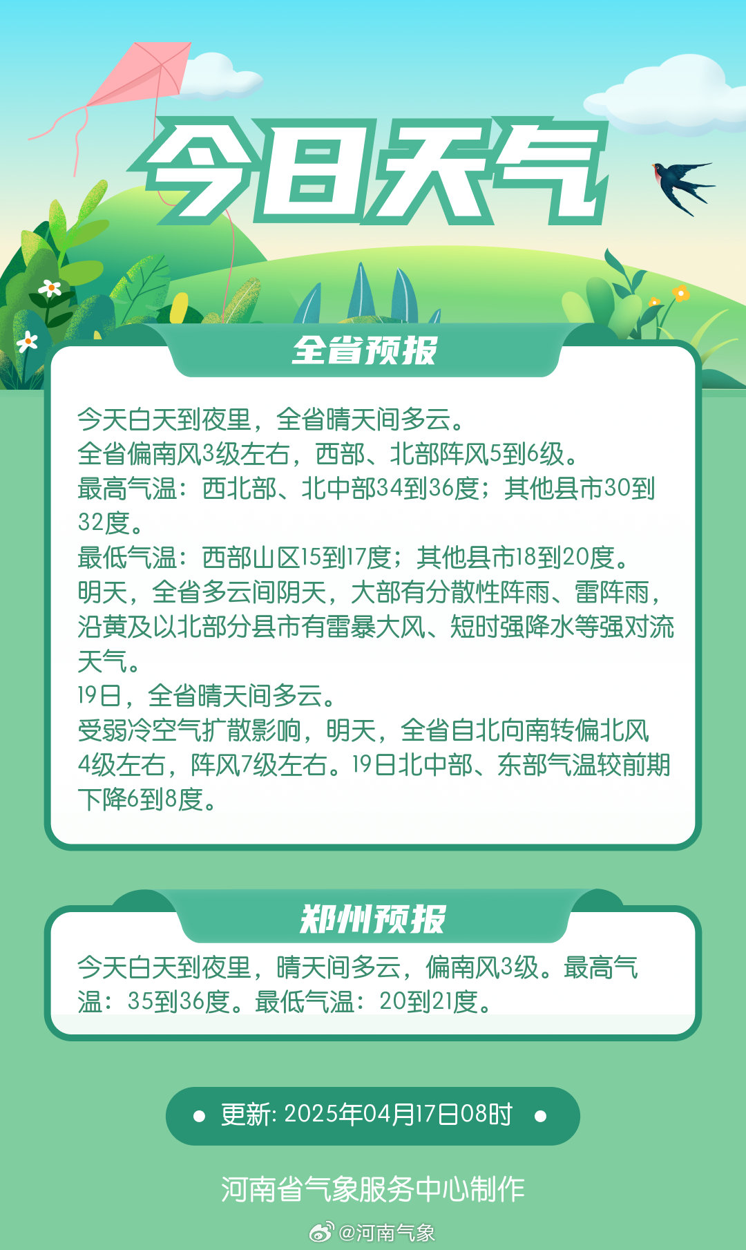 天气资讯最新深度探讨与解析，多方观点下的探讨与解析