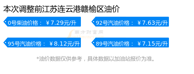 保健品 第70页