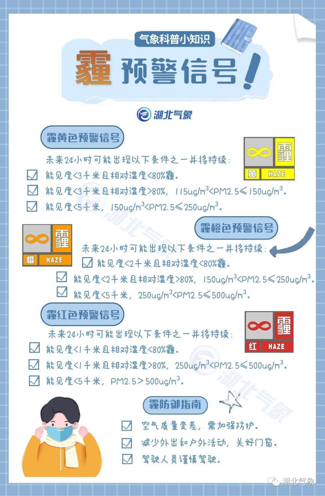 襄阳最新预警下的温馨日常观察