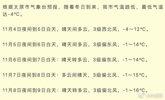 太原气温变迁，古都的温暖天气解读