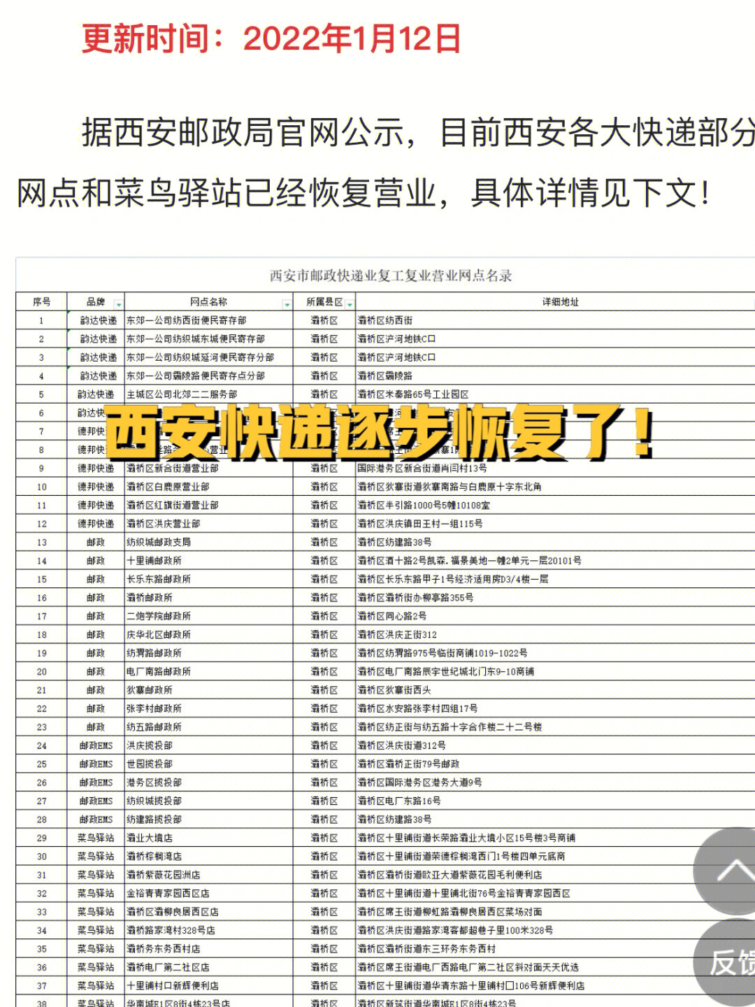 西安快递最新动态，追溯背景，记录重要事件与地位