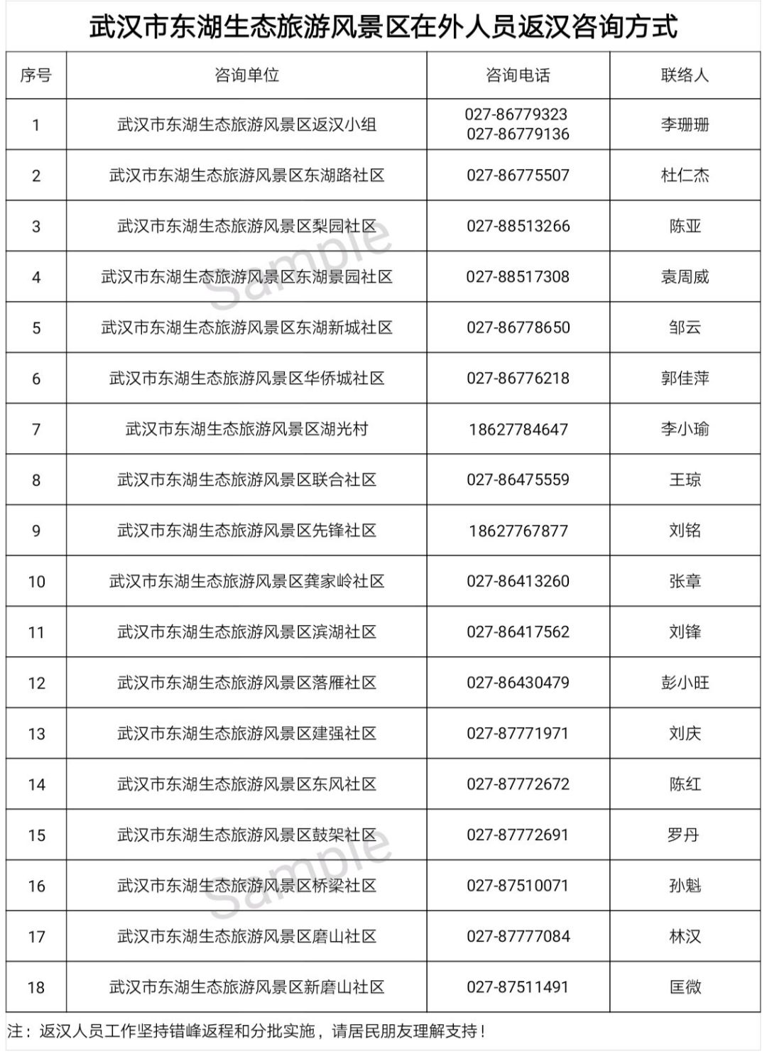 最新返汉攻略指南✨