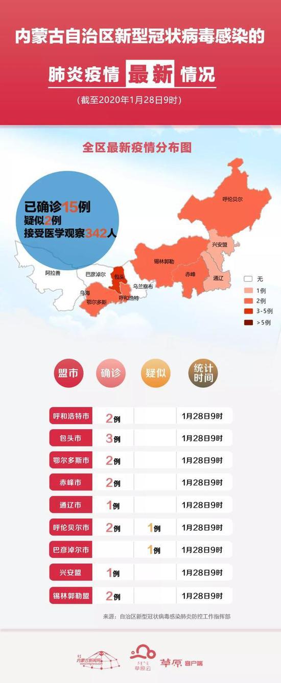 包头最新确诊病例与小巷深处的独特风味