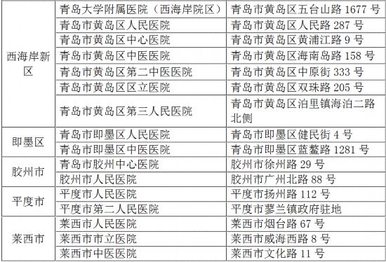 多维度视角下的最新感染名单观点分析