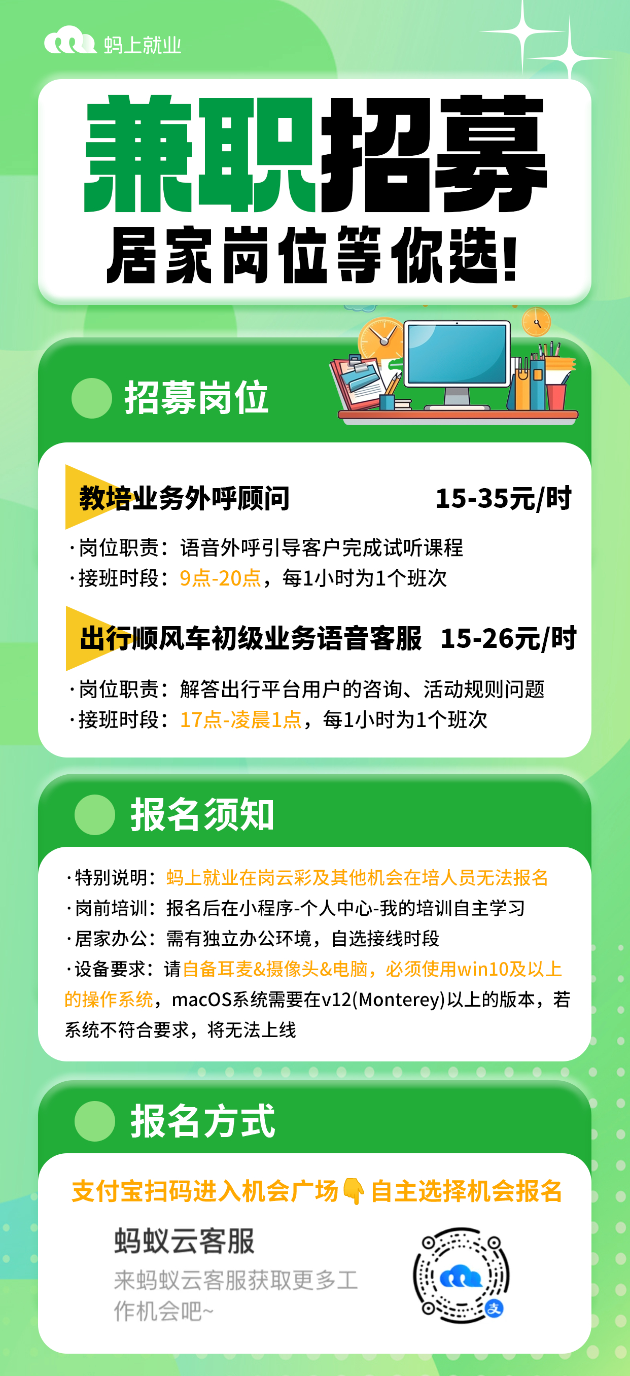 探索时代背景下的多元发展之路，最新兼职形式概览