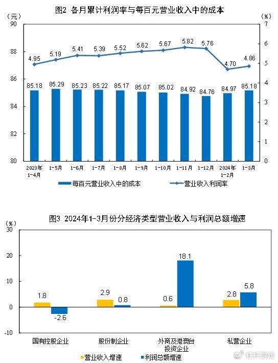 新官最新数据及其日常故事揭秘