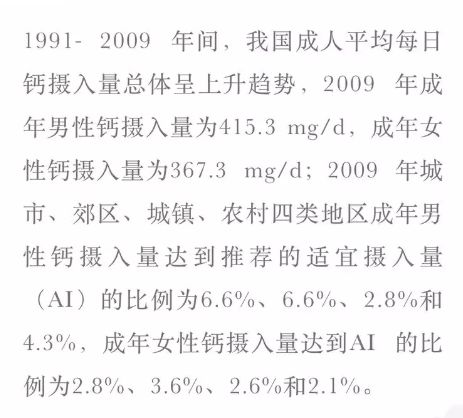 最新缺钙数据深度解析，影响、观点与阐述