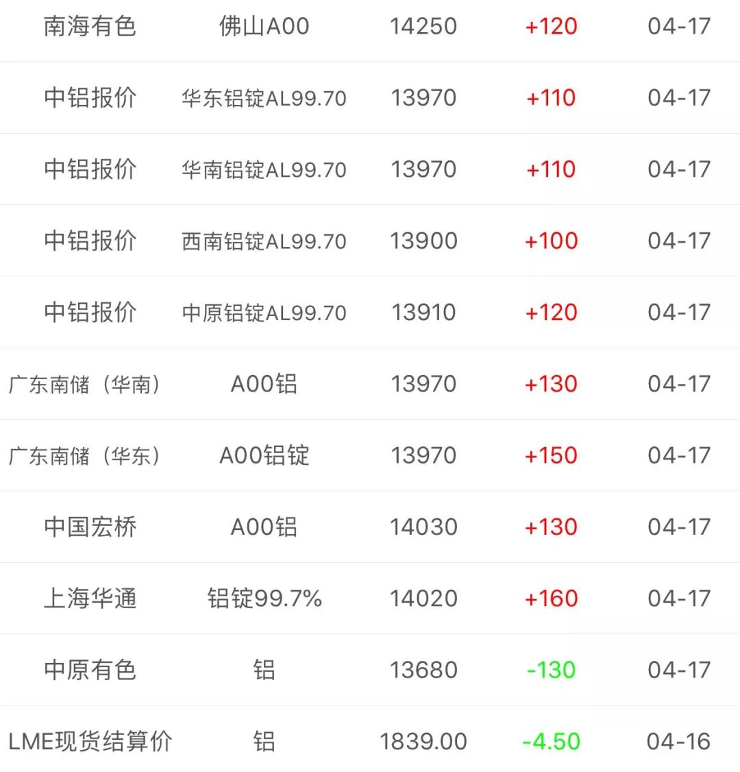 最新铝灰，价值挖掘、挑战应对与前景展望