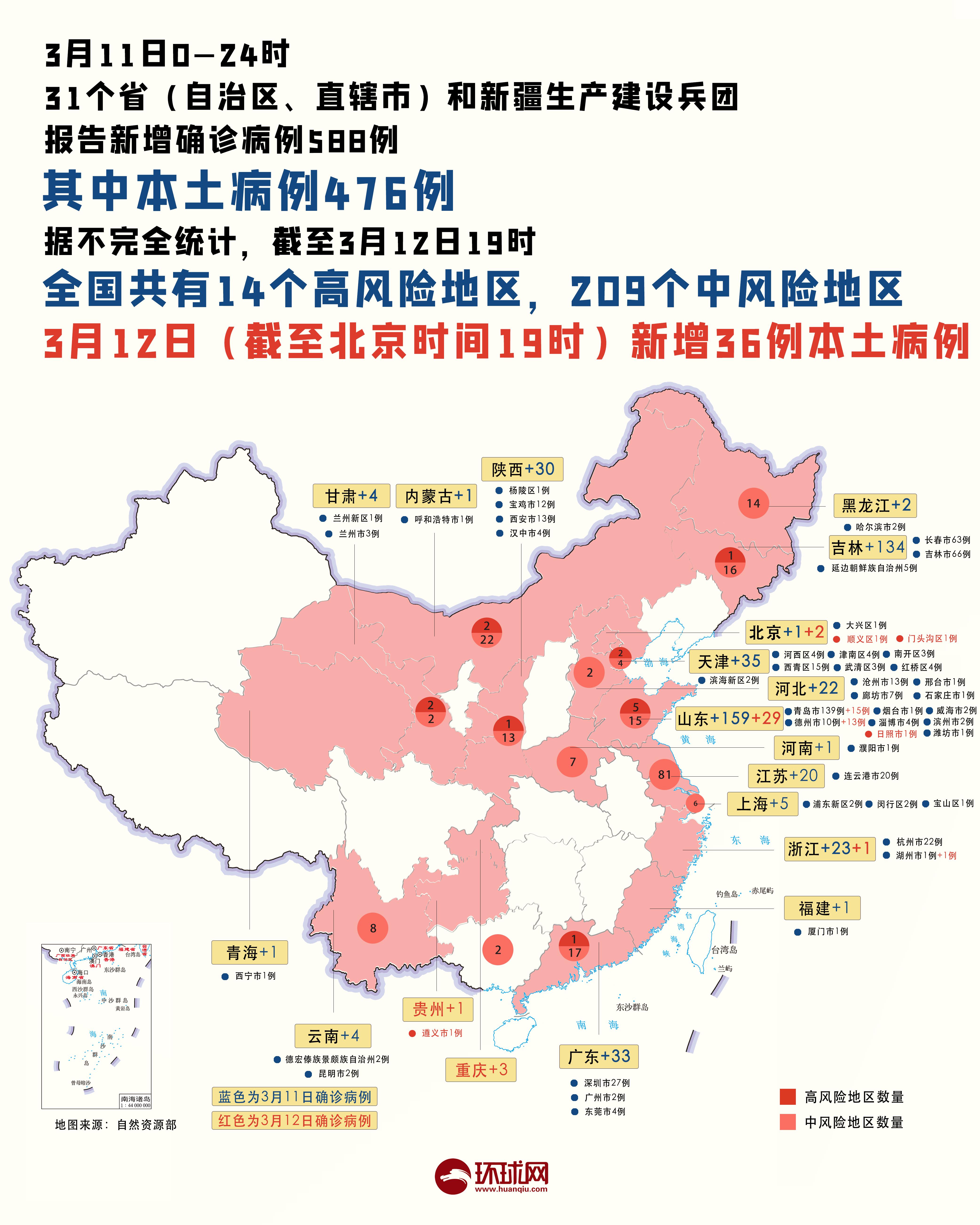 揭秘最新设情，背景、事件、影响与时代地位重磅揭晓