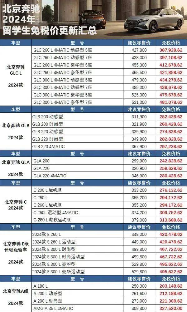 小巷中的汽车宝藏，最新汽车价格探索之旅
