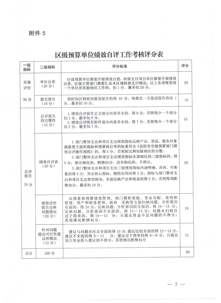 保健品 第35页