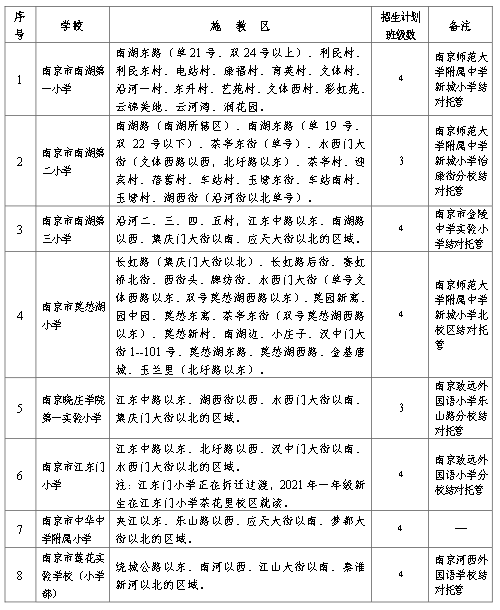 林蛙最新政策详解，背景、进展及其影响全面解析