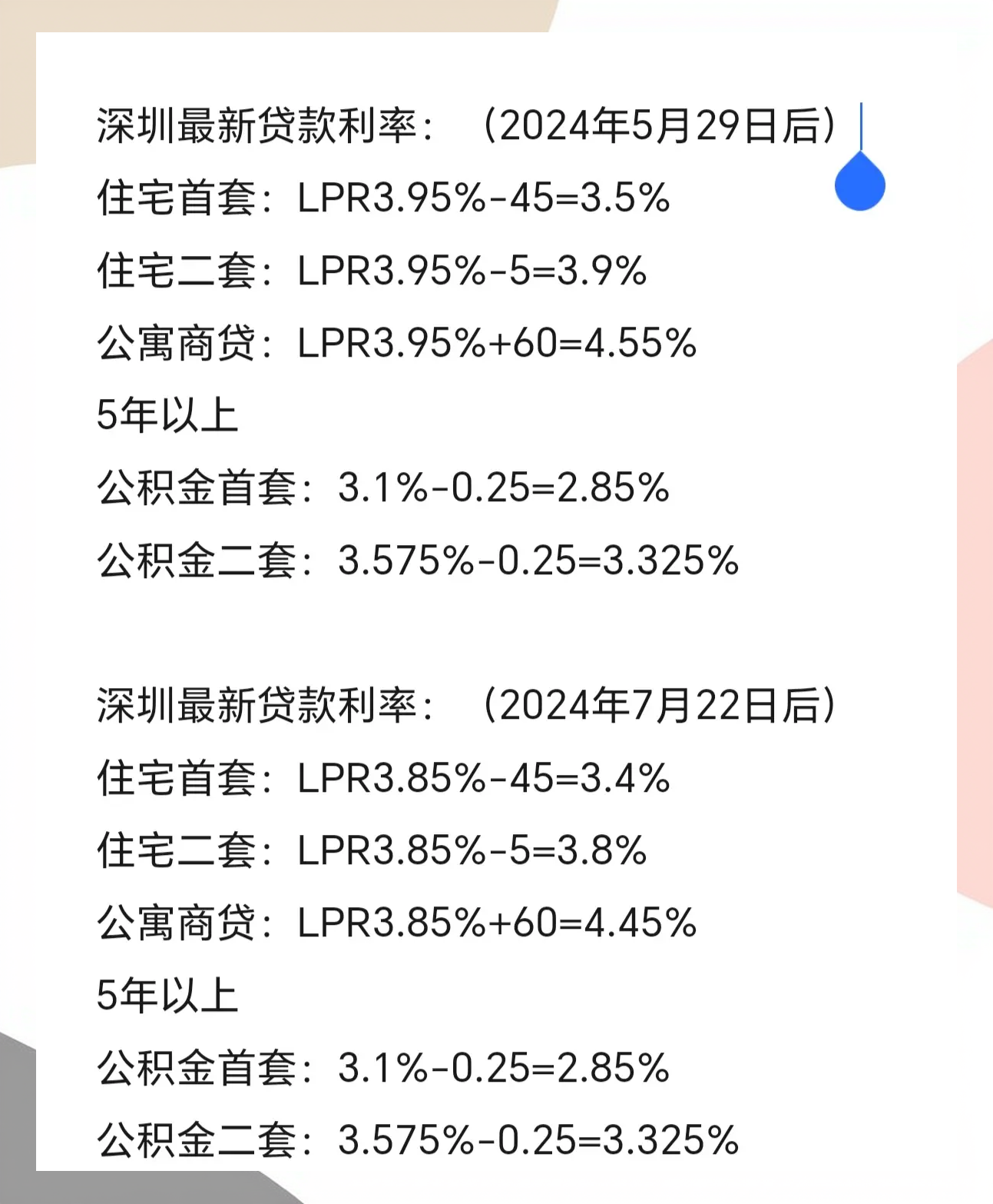 银行最新贷款利率LPR与小巷特色小店的独特魅力探索